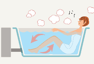 清潔なお湯に