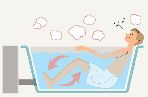 自動で追いだき