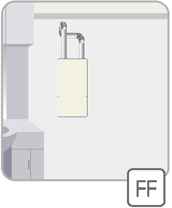 屋内の壁に取り付けられた給湯機。FF方式