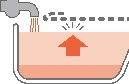 設定量でストップ