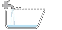 水をためる