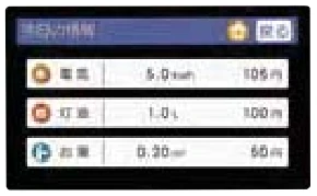 KR-118PMのエネルック今日の情報画面