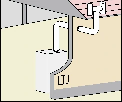 強制通気タイプ