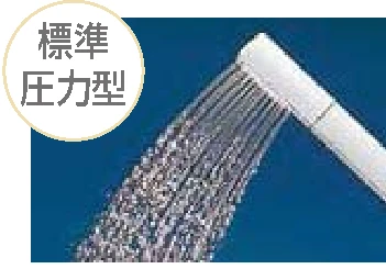標準圧力型のシャワー水流
