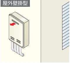外壁に取り付ける屋外壁掛型のイメージ