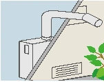 強制排気タイプ