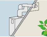 強制給排気タイプ