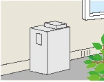 無煙突タイプ