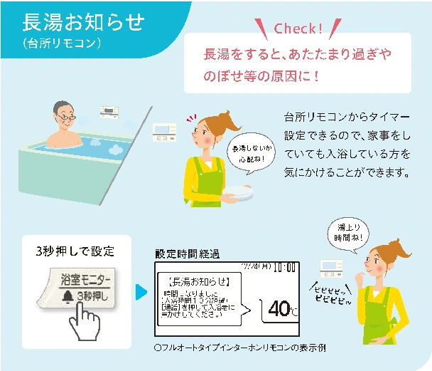 台所から入浴中の家族を気にかけるイメージ