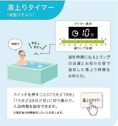 浴室リモコンのタイマーと湯上り時間のお知らせ