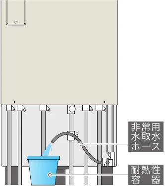 非常用取水ホースで耐熱容器に水を取り出すイメージ