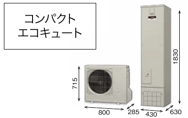 Sシリーズのコンパクト180L貯湯ユニットとヒートポンプ