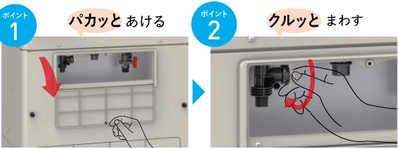 脚部カバーの窓と非常用取水ハンドルのイメージ
