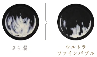 さら湯とウルトラファインバブル水による排水管の擬似汚れ比較
