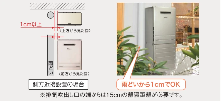 側方1cmの離隔距離と排気吹出し口の端から15cmの注意点