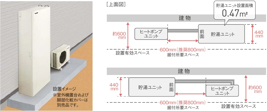 薄型タンクの設置例と点検スペースを含む配置図