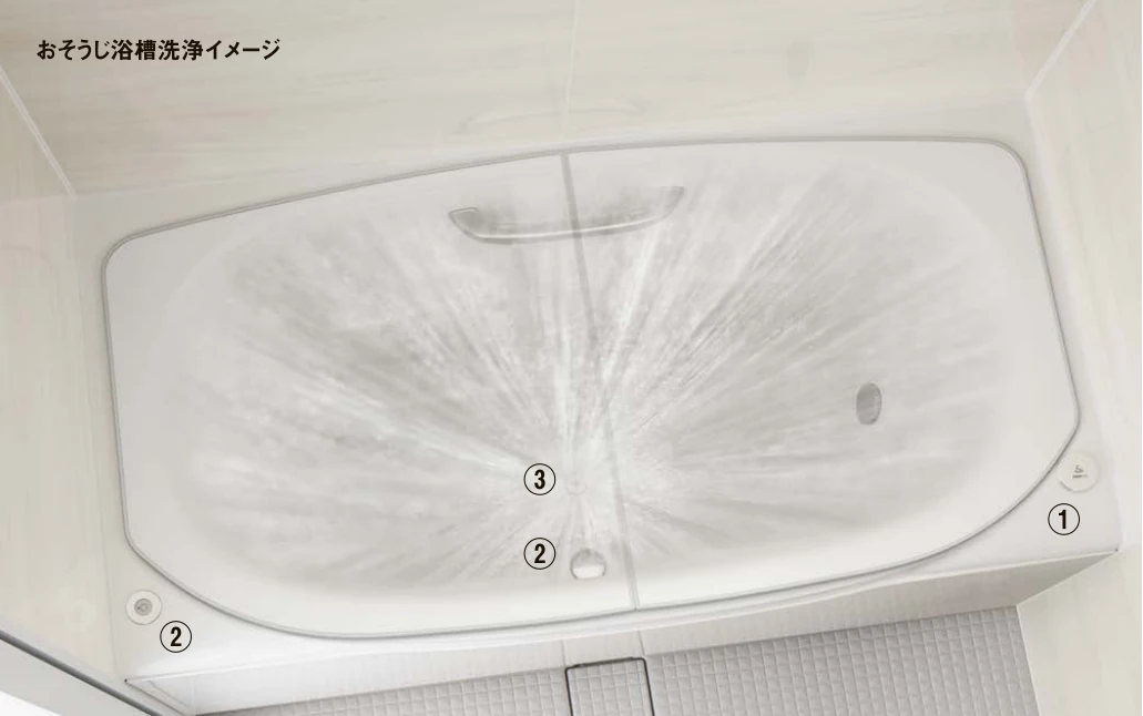 浴槽内へお湯と洗剤を噴射するおそうじ浴槽のイメージ