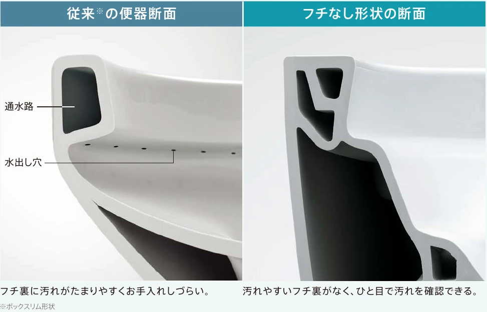フチ裏のない便器をシートで拭く様子