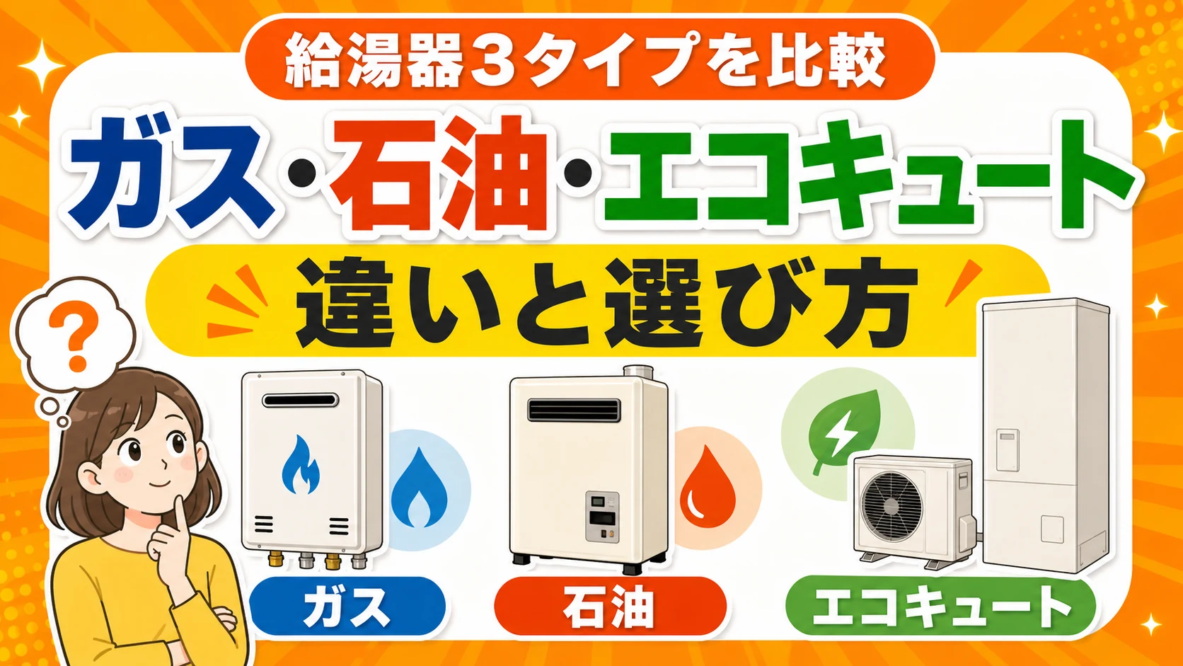 ガス給湯器・石油給湯器・エコキュートの違いと選び方