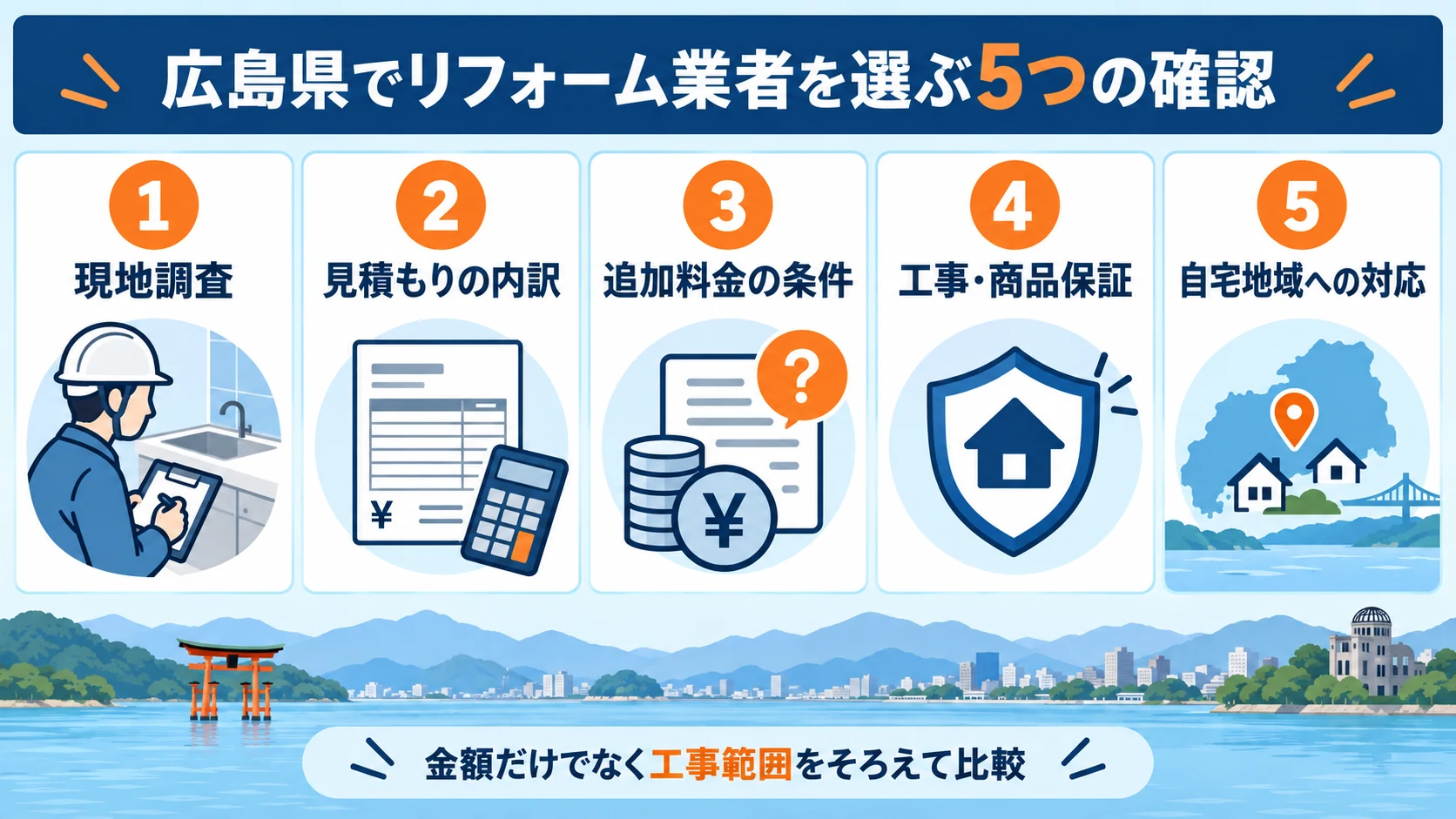 広島県で水まわりリフォーム業者を選ぶ5つの確認